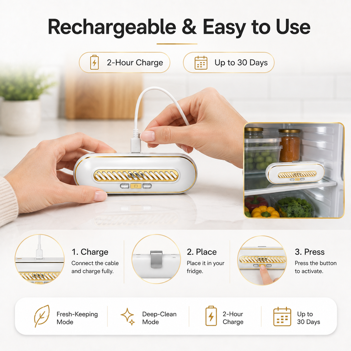 🔥 LAST DAY DEAL | Rechargeable Fridge Deodorizer & Freshness Device