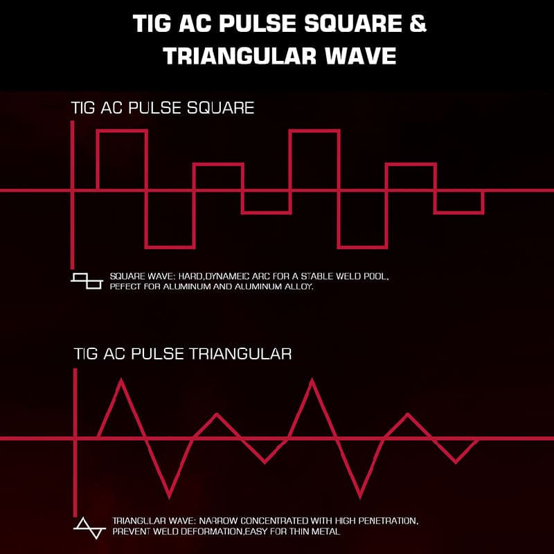 Arccaptain TIG200P AC DC TIG Welder ProSaver Bundle