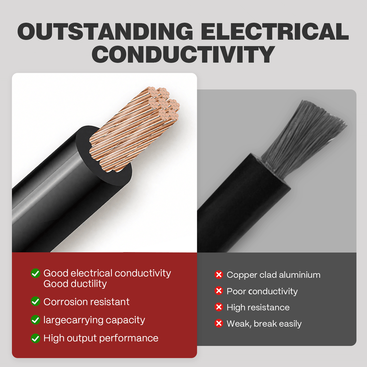 Arccaptain WP-26 150A Air-Cooled TIG Welding Torch with 13FT Cable